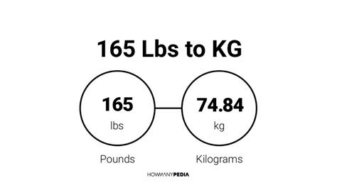 165 pounds in kilograms